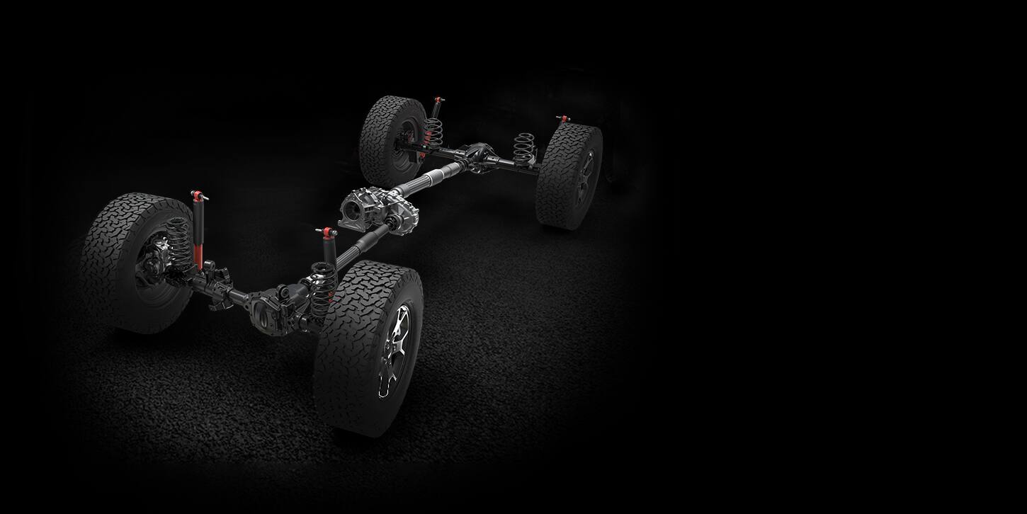 Jeep Wrangler, Система Rock-Trac